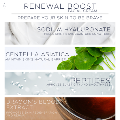 Renewal Boost Cream with Dragon’s Blood