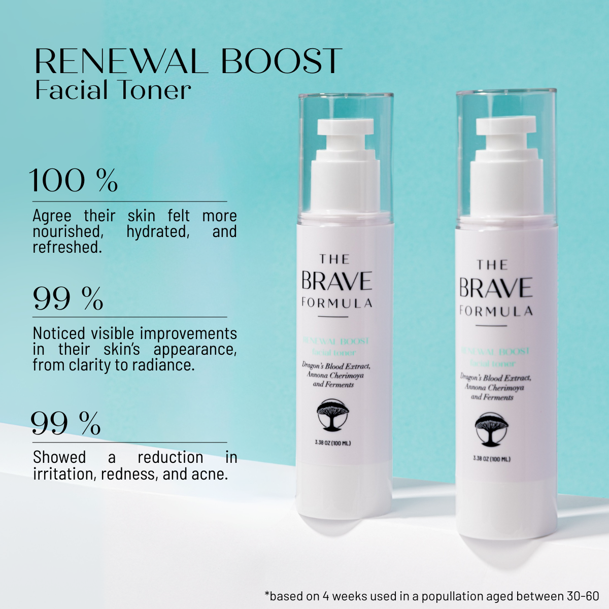 Two bottles of 'The Brave Formula' Renewal Boost Facial Toner