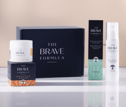 The Renewal Boost Duo - Dragon’s Blood Skincare